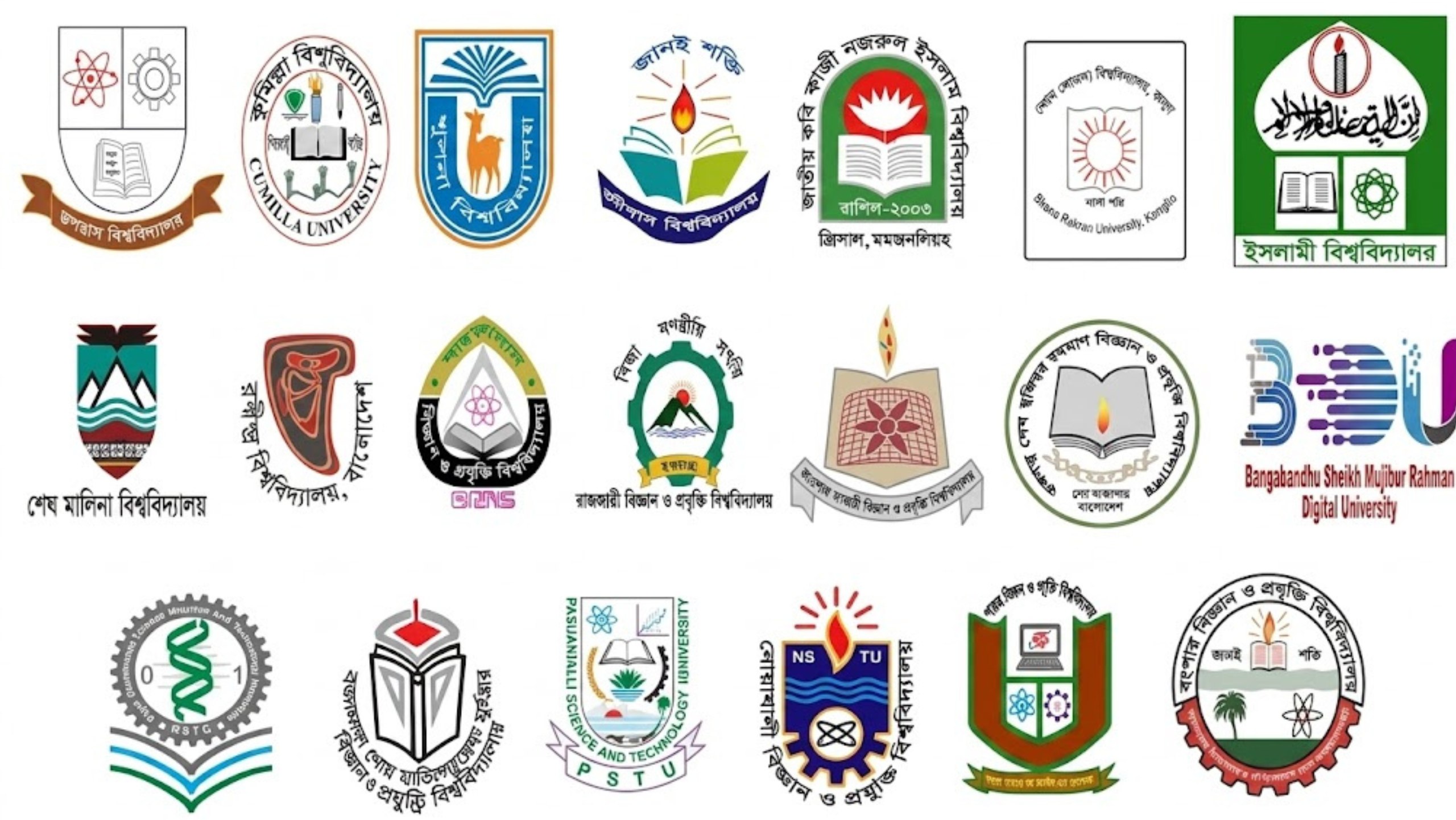 গুচ্ছ বিশ্ববিদ্যালয়